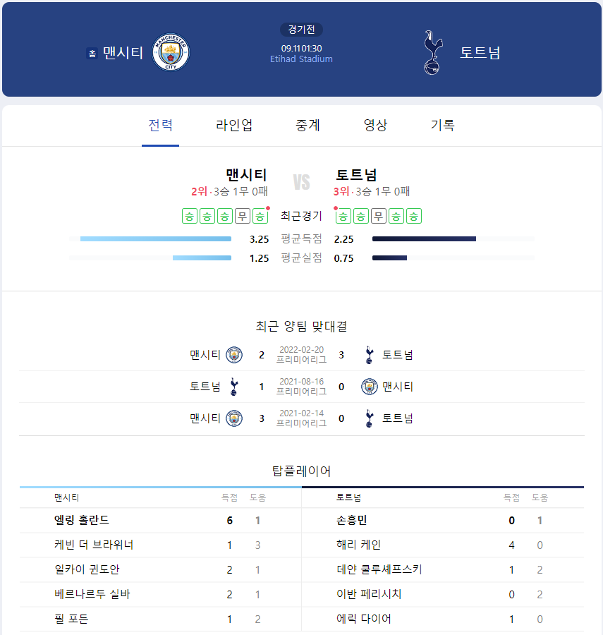 토트넘 경기일정