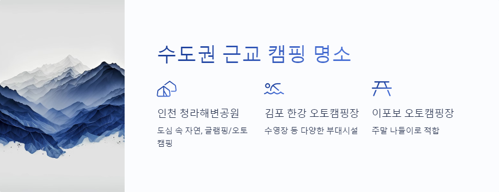 국내여행