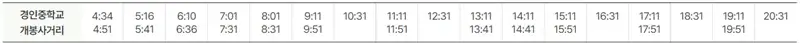경인중학교 인천공항 공항버스 시간표