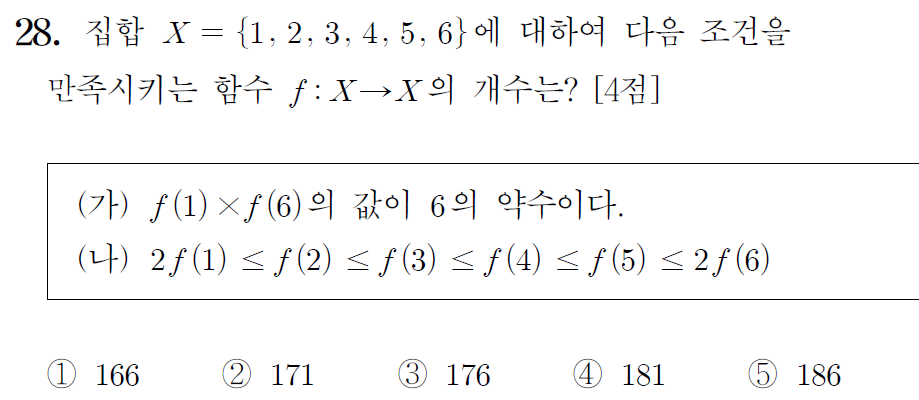 2024년 시행 고3 수능 수학 확률과 통계 28번 문제