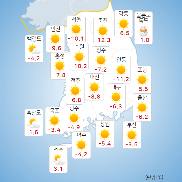 서울, 인천, 경기 오늘의 날씨