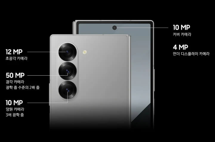 휴대폰 카메라 기능 설명 화면