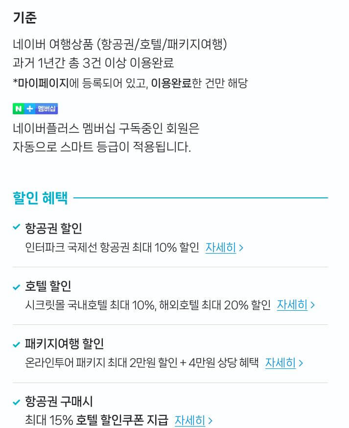네이버 트래블 클럽 혜택