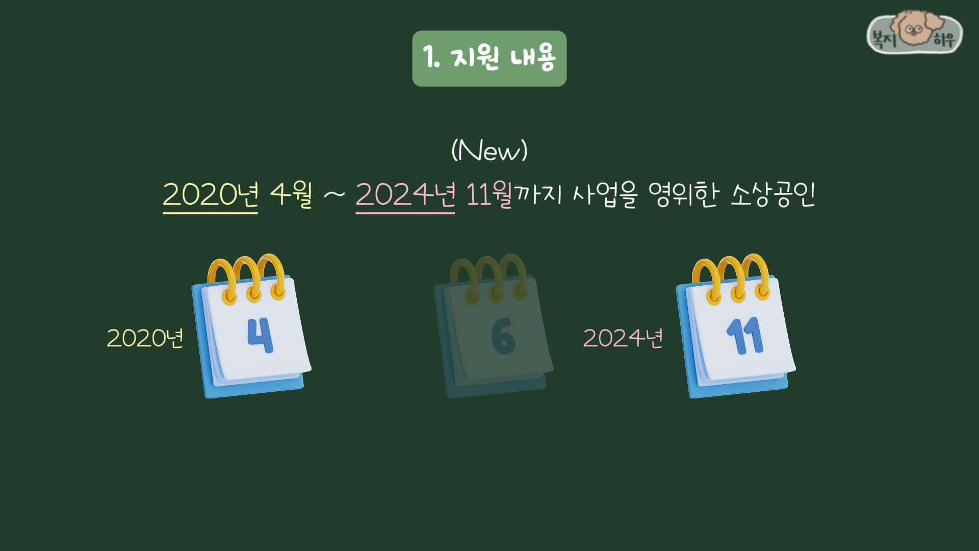 새출발기금은 2020년 4월부터 2024년 11월까지 사업을 영위한 소상공인에게 지원한다.