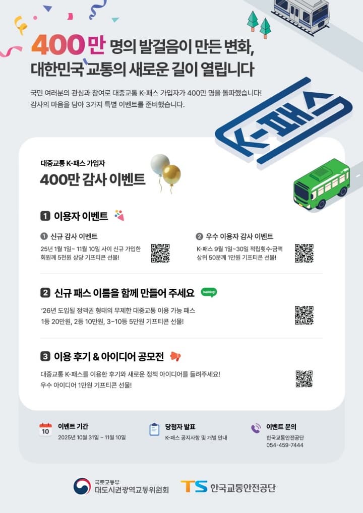 K-패스, 17개월 만에 누적 이용자 400만 명 돌파!