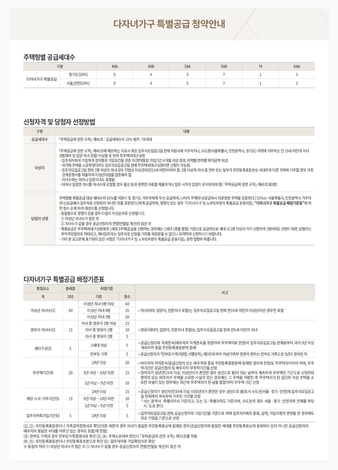 인덕원 퍼스비엘 아파트 분양가 분양일정 평면도 청약 입주자 모집공고 정보 안내