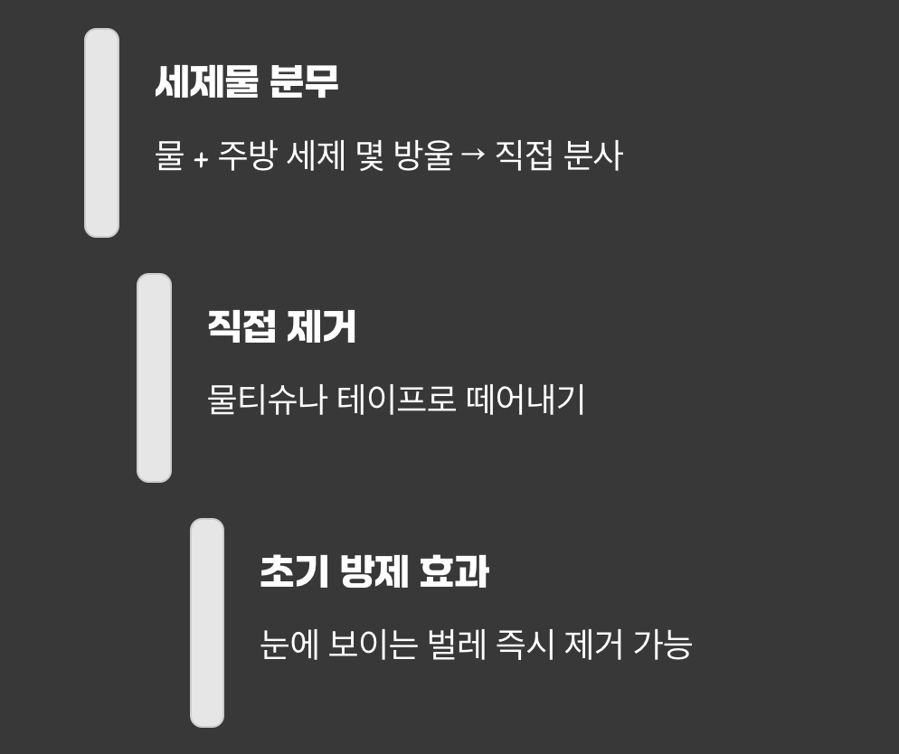 4. 가장 확실한 방법, 물리적 제거