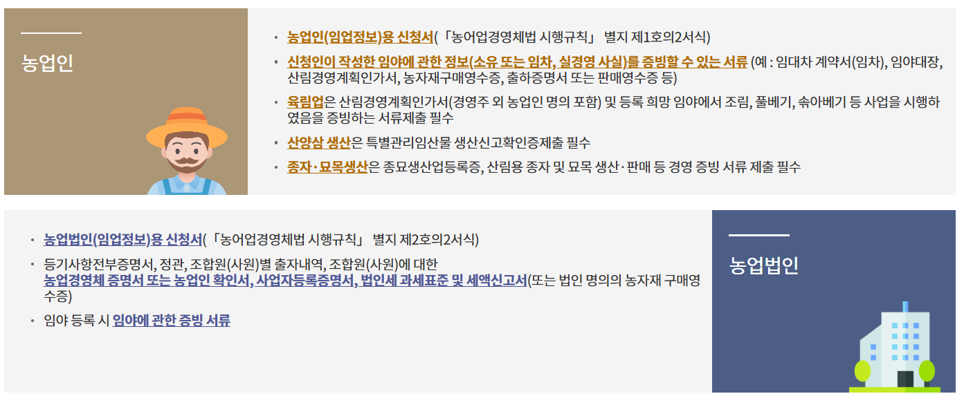임업경영체 등록대상자 및 등록확인서 발급 방법 안내 🌲