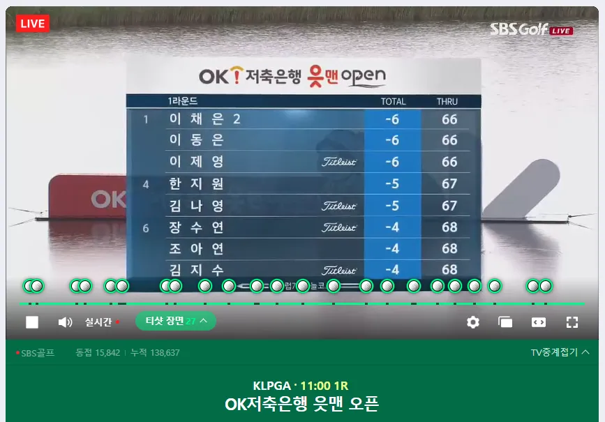 OK저축은행 읏맨 오픈 실시간 순위