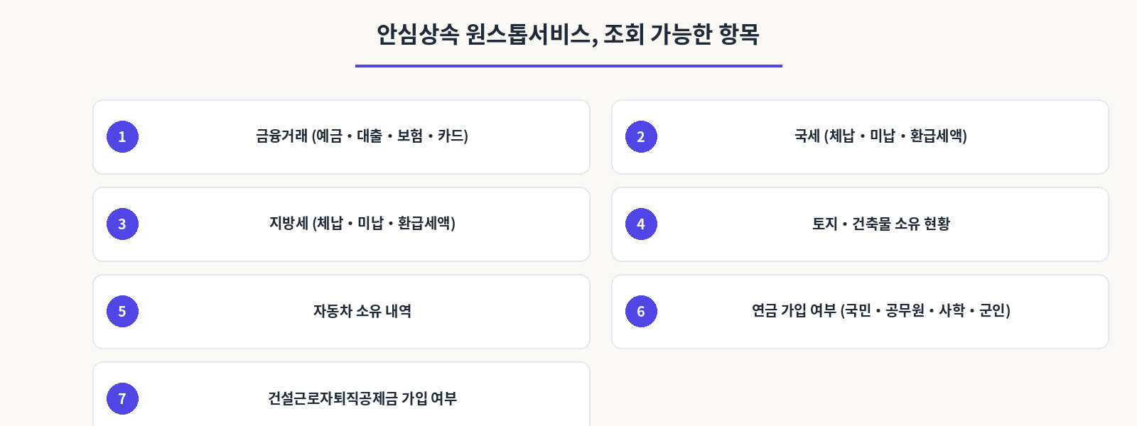 안심상속 원스톱서비스,조회 가능한 항목