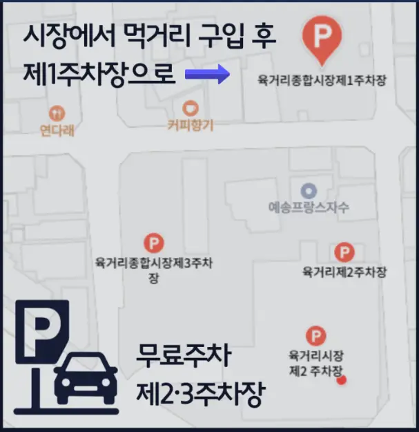 야시장-이용방법