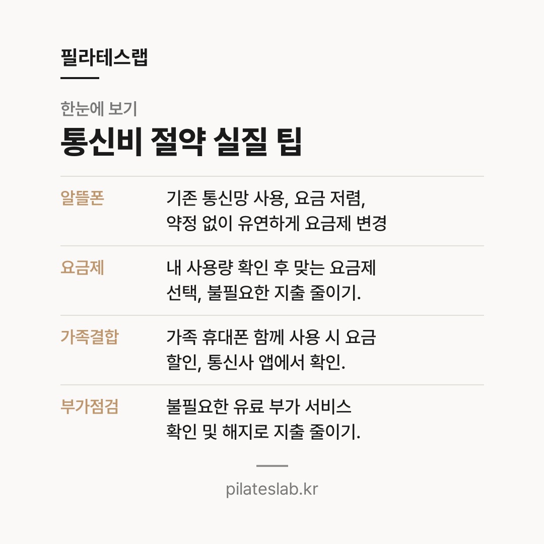 통신비 절약 실질 팁 한눈에 보기