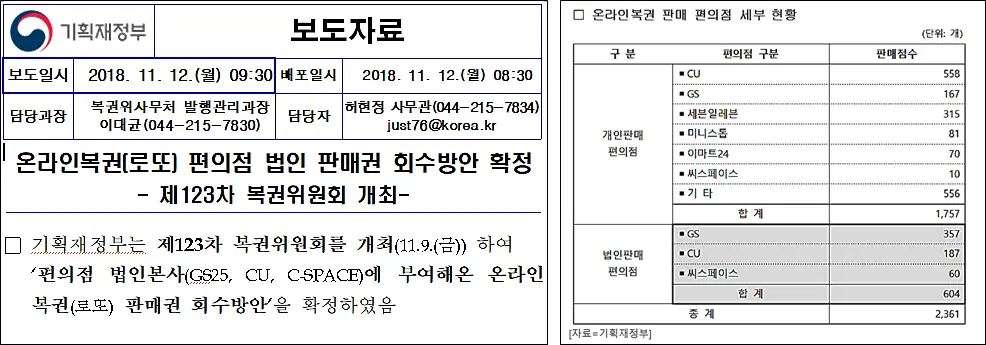 온라인-복권-판매-편의점