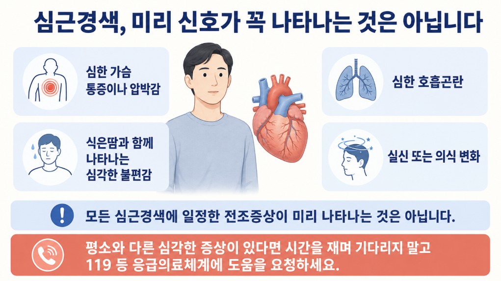 심근경색에서 나타날 수 있는 심한 가슴 통증과 호흡곤란 등 응급 신호를 설명하는 이미지