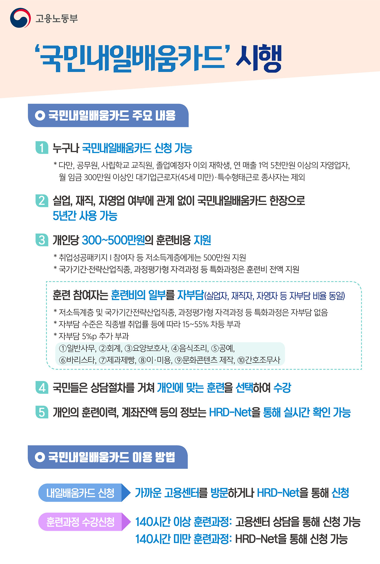 국민내일배움카드 신청방법