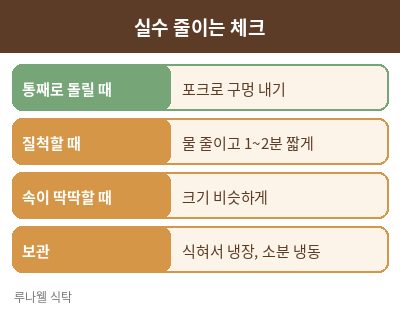 단호박 찌는 법 체크리스트