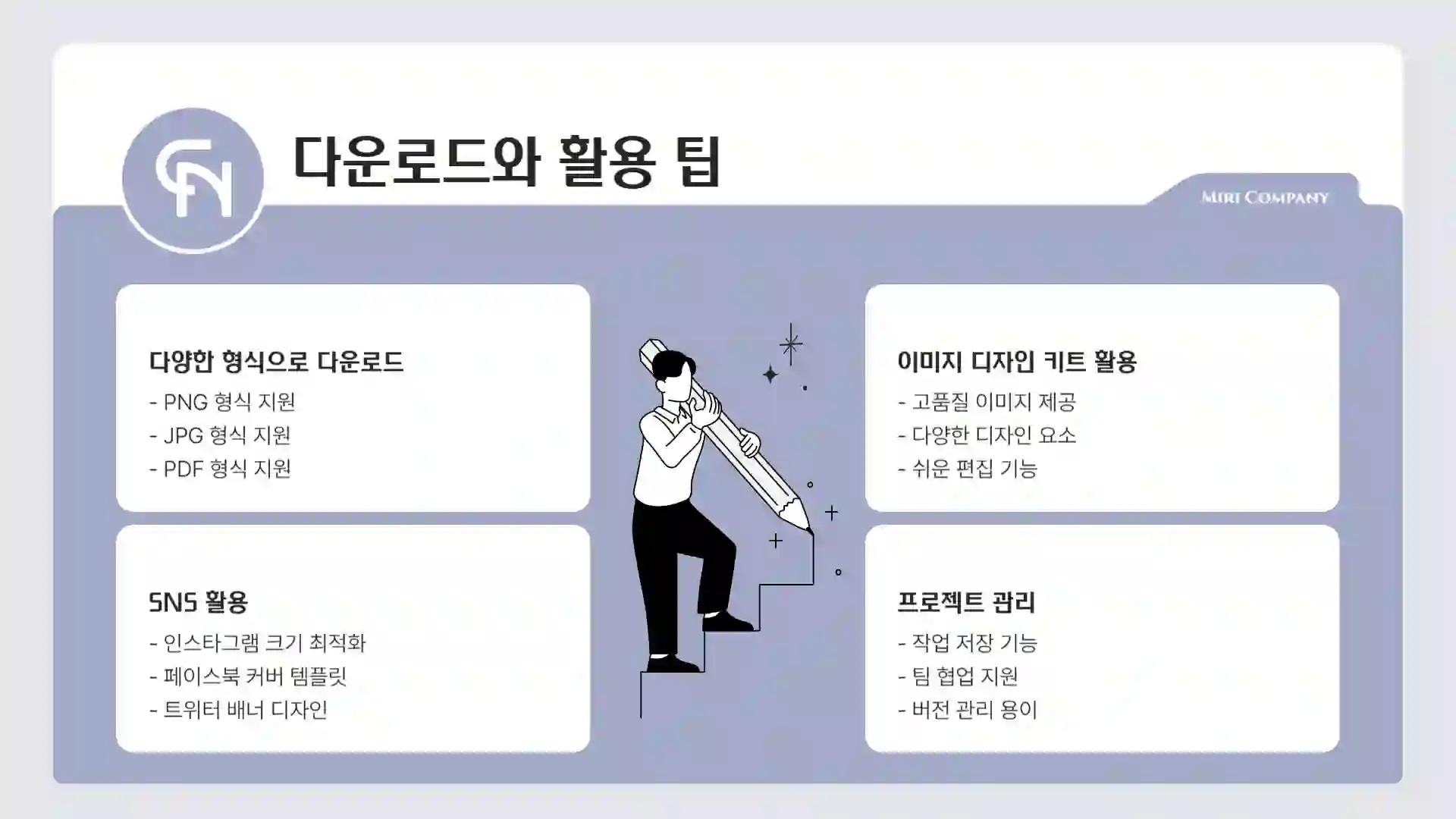 미리캔버스 완전정복