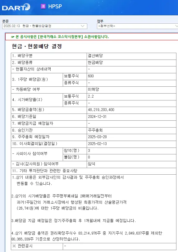 HPSP(403870) 2025년 배당금