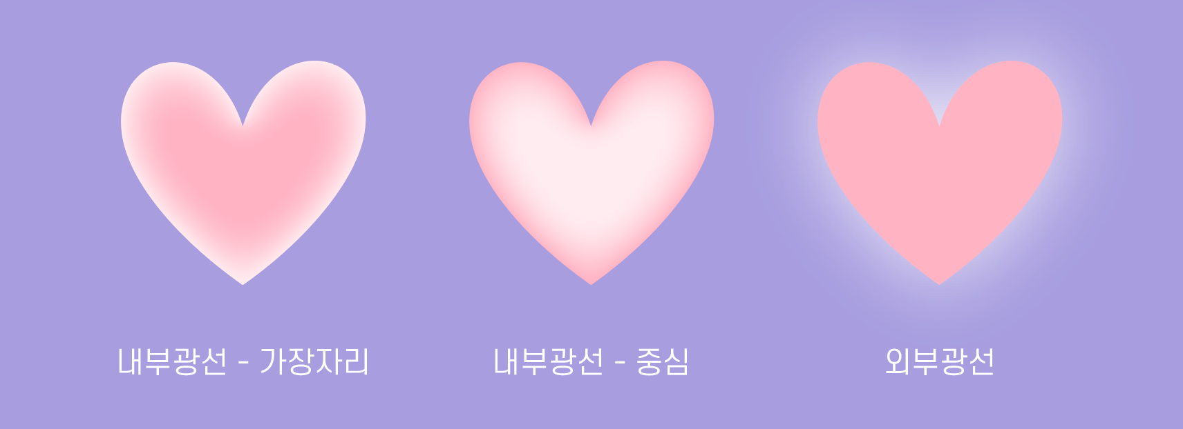 내부광선과 외부광선 효과