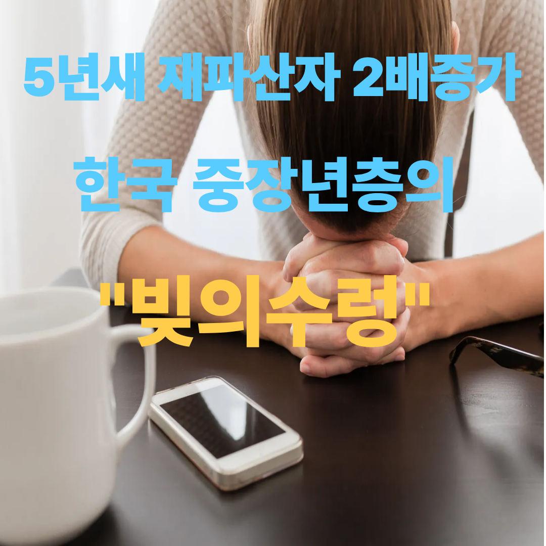 5년 새 재파산자 2배 증가&hellip; 한국 중장년층이 &lsquo;빚의 수렁&rsquo;에 빠진 이유