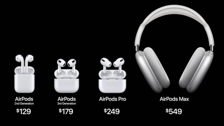 에어팟 프로 3세대 예상 가격