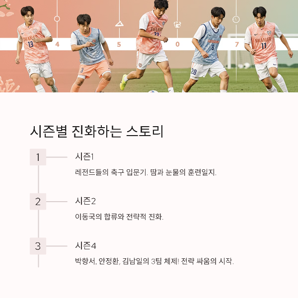 시즌별 주요 스토리