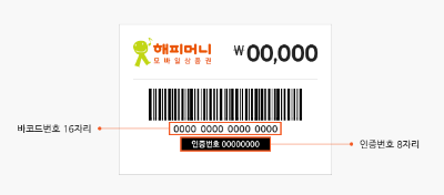 해피머니 환불 방법