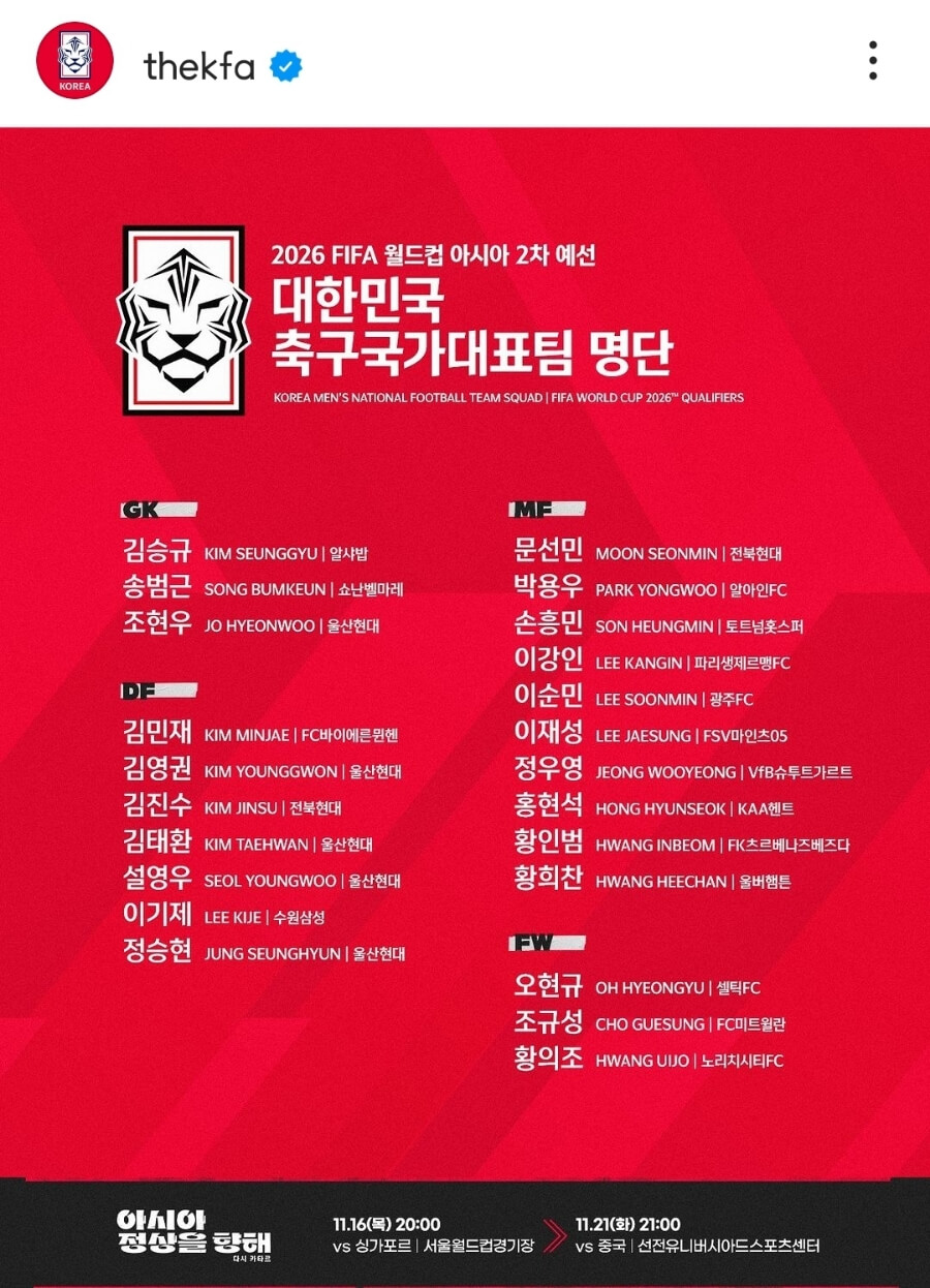 대한민국 국가대표팀 출전 명단