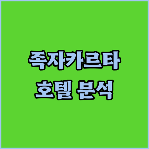 족자카르타 호텔 어디로 가야 할까? 