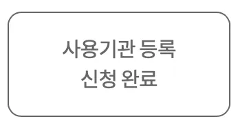 평생교육-바우처-신청방법-총정리-평생교육바우처