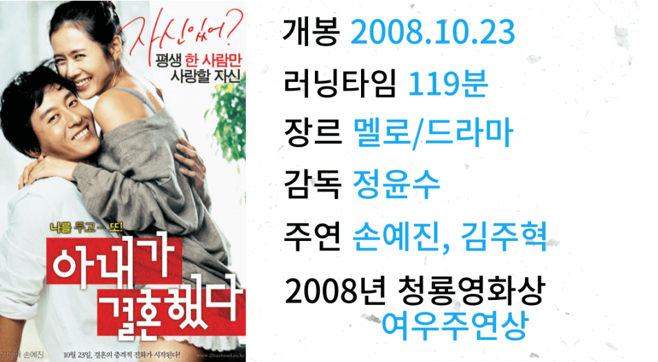 아내가 결혼했다