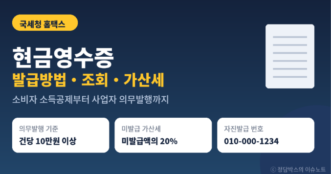 현금영수증 홈페이지, 발급방법, 조회, 미가맹가산세