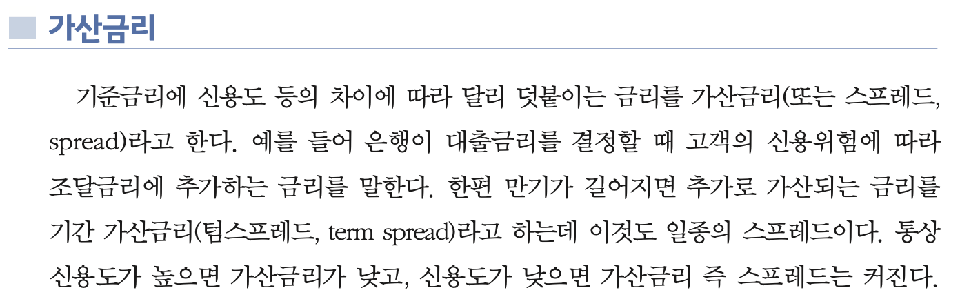 한국은행 경제금융용어 700선 - 가산금리