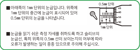 마이크로미터 읽는법, 사용법, 종류