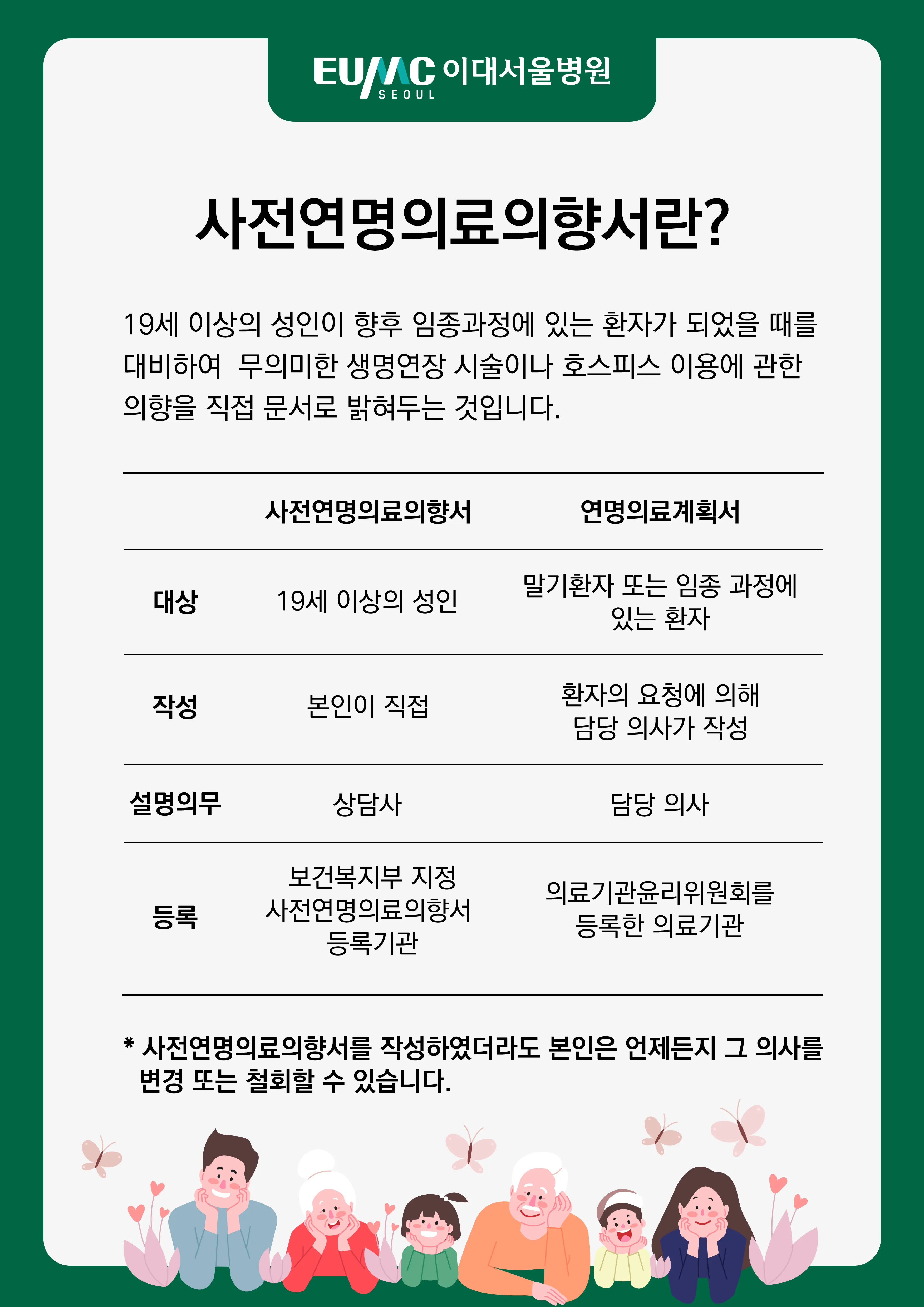 사전연명의료의향서 작성 장소 등록 절차 가족 안내_2