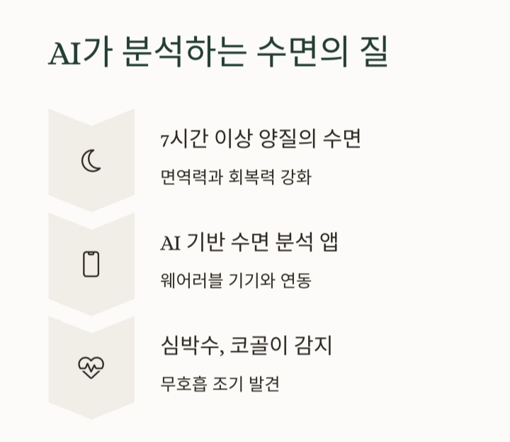 과학으로 증명된 2025년 최신 장수 비법