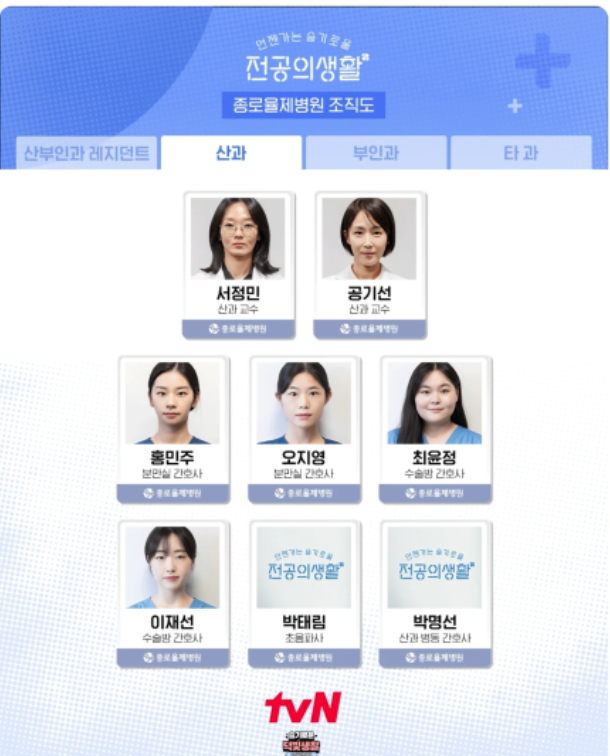 언젠가는 슬기로울 전공의생활 🌿 등장인물, 줄거리, OST 총정리!