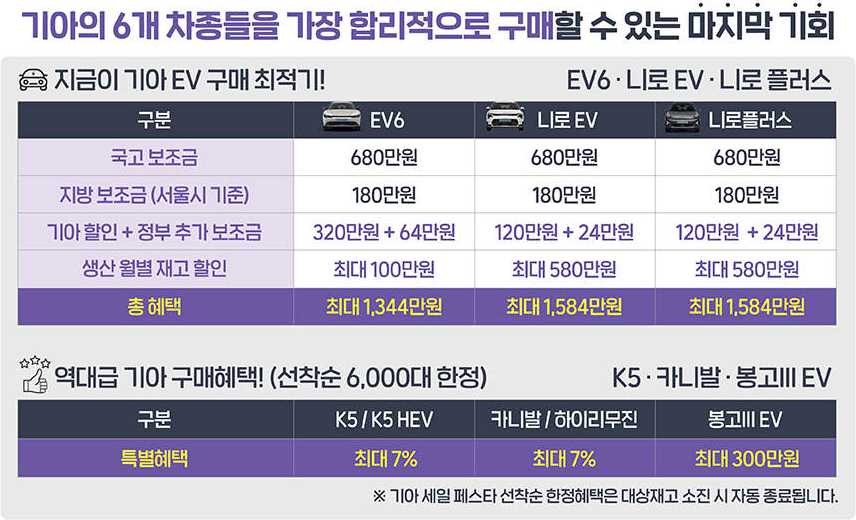 코리아세일페스타