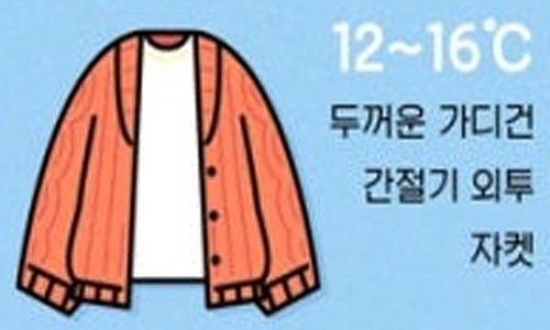 온도별 옷차림 12도~16도