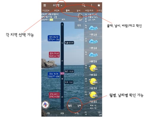 물때와-날씨-사용법