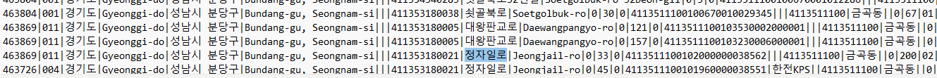 구우편번호검색