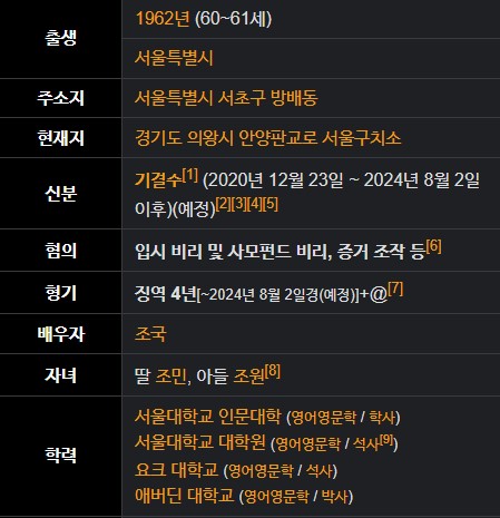 정겸심 프로필