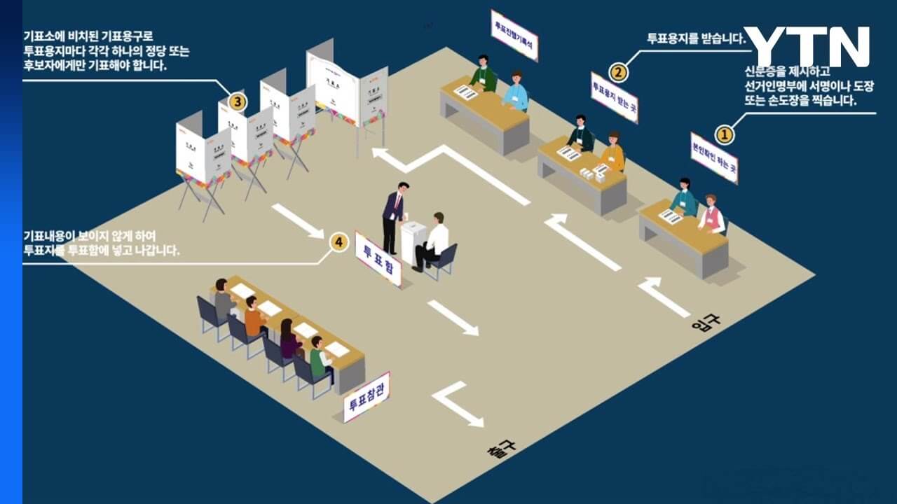 2025 대선 21대 대통령 선거 사전투표소 &amp; 본투표소 찾기 장소 위치