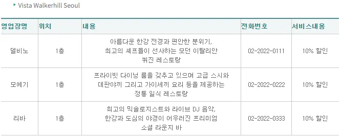 SK패밀리카드 워커힐 할인
