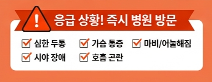 혈압이 높을때 증상