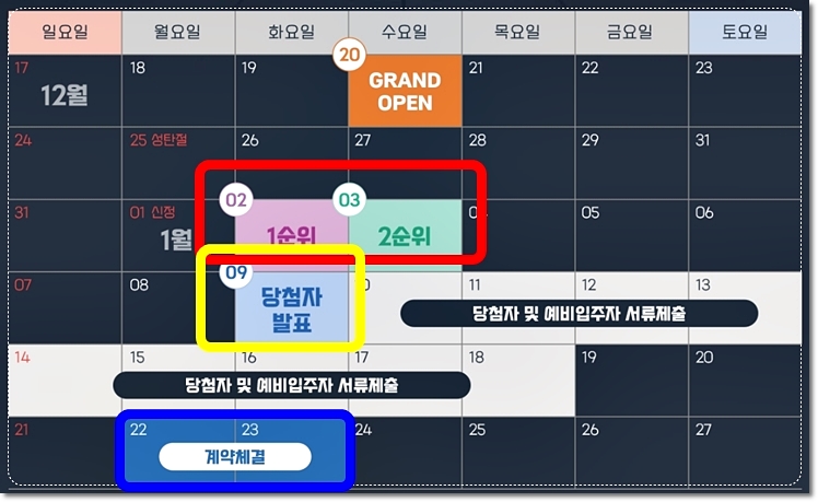 양주 덕계역 블루시엘 아파트 당첨자 발표 확인