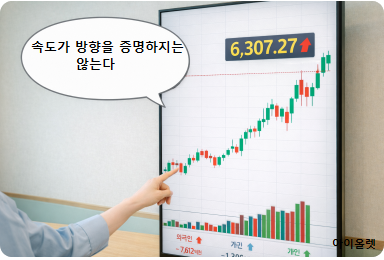 속도와 추세를 혼동하는 순간 표현