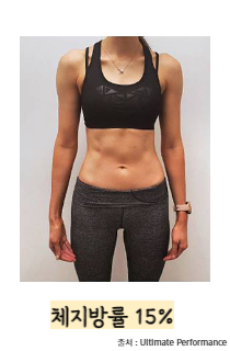 체지방률-정상범위