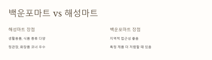 국군복지단 해성마트