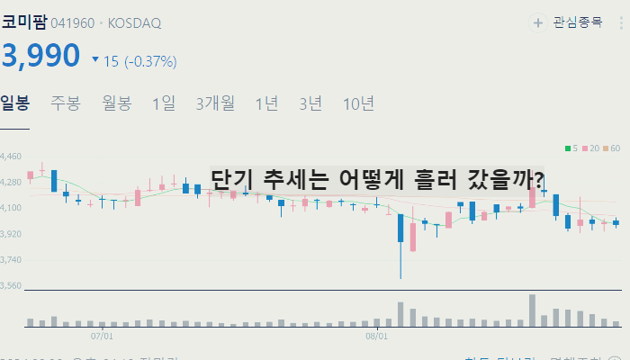 아프리카 돼지열병 관련주 백신 대장주 TOP9